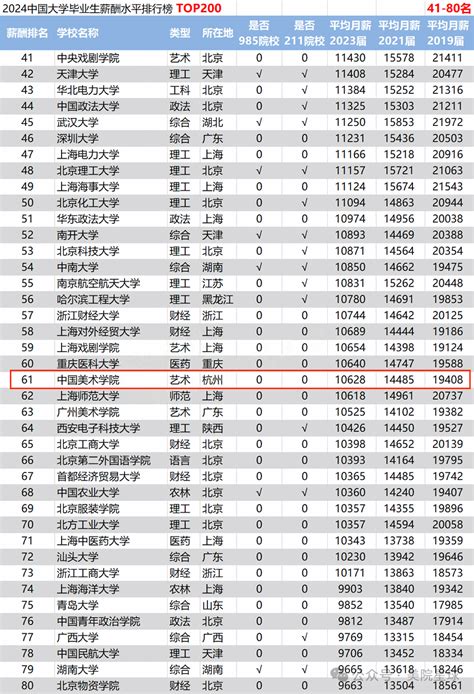 爽文小說排行榜|2024年爽文小说排行榜Top200